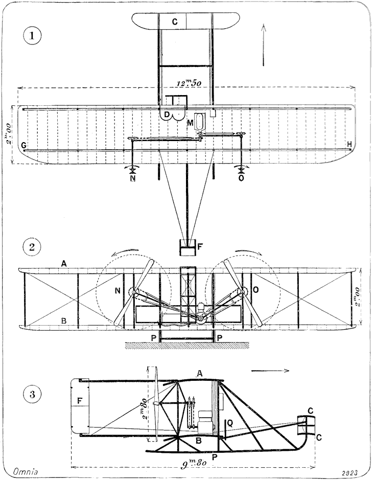 Plans Aéroplane Wright