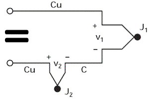 Thermocouple sur voltmètre - Circuit équivalent