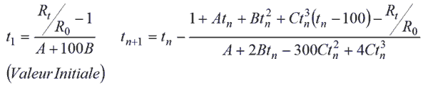 Équation CVD approximation successives