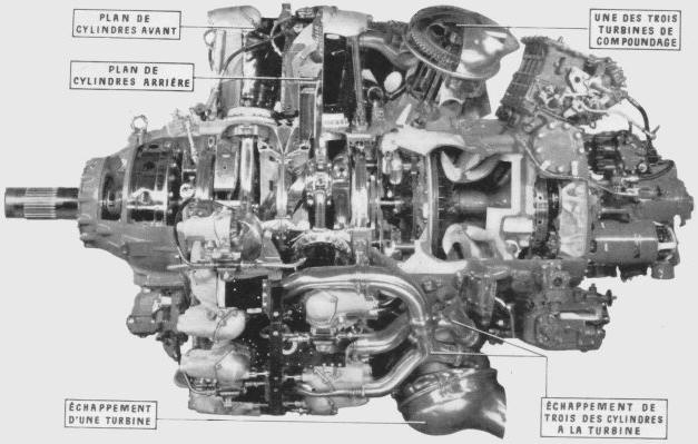 Écorché du moteur Turbo-Compound