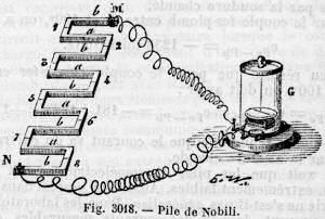 Thermocouple de Nobili