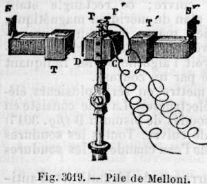 Thermocouple de Melloni