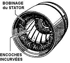 Structure stator