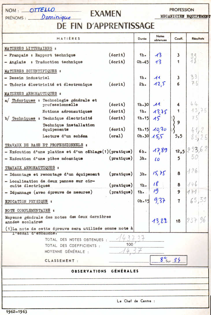 Notation Examen Fin Apprentissage 1963